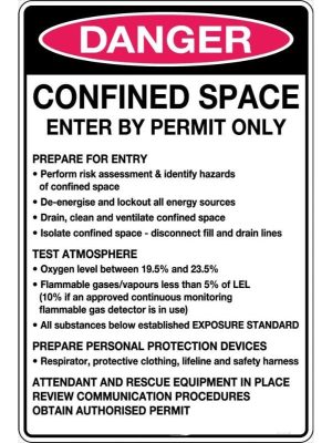 Danger Confined Space Enter by Permit Only Prepare for Entry Sign