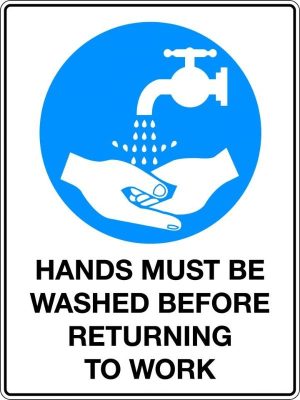 Hands Must be Washed Before Returning to Work Sign